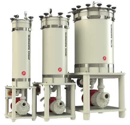 Kerzenfilter